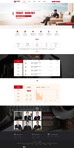 黄痛痛采集到企业网站