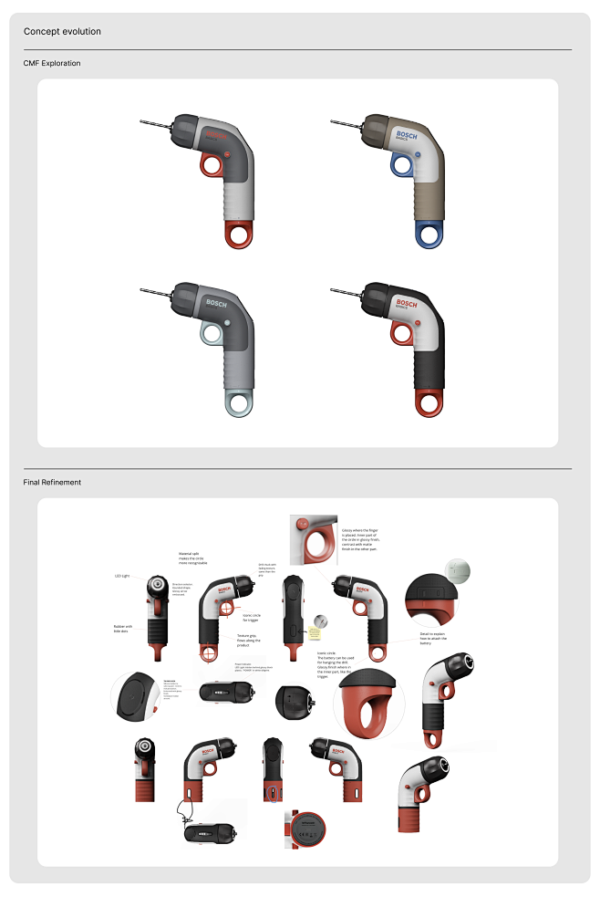 Powertools industria...