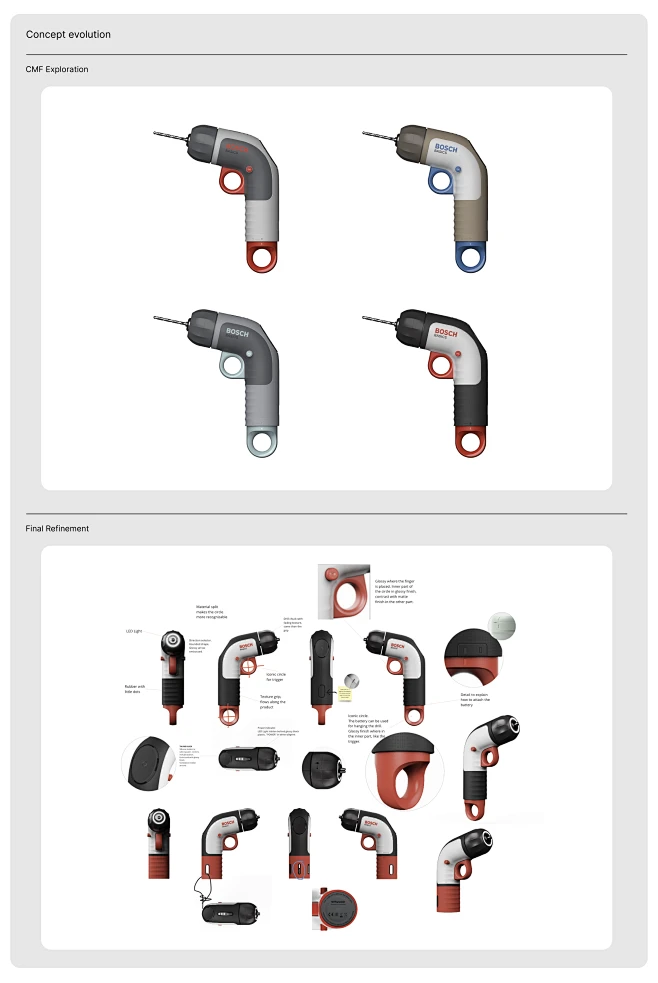 Powertools industrial design product design drill Bosch DIY ...
