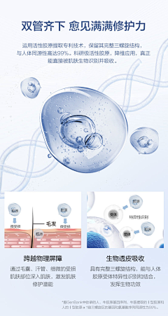 TonyaXiao采集到科学美白专研