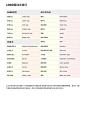midjourney教程·Logo设计 - 小红书