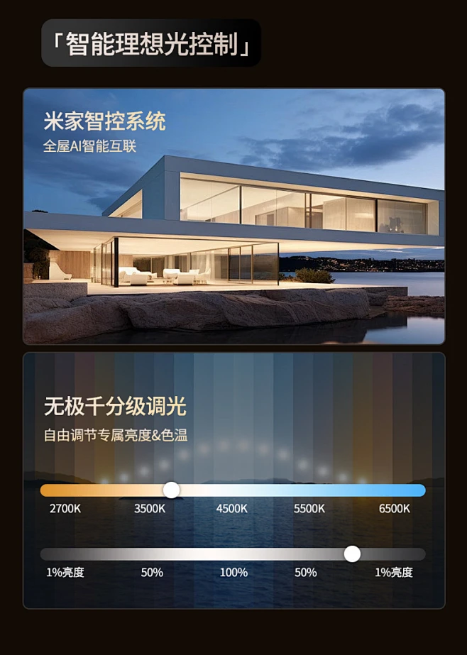 cob智能灯带三色调光调色led灯条无极语音全光谱客厅线灯适用米家-淘宝网-花瓣网