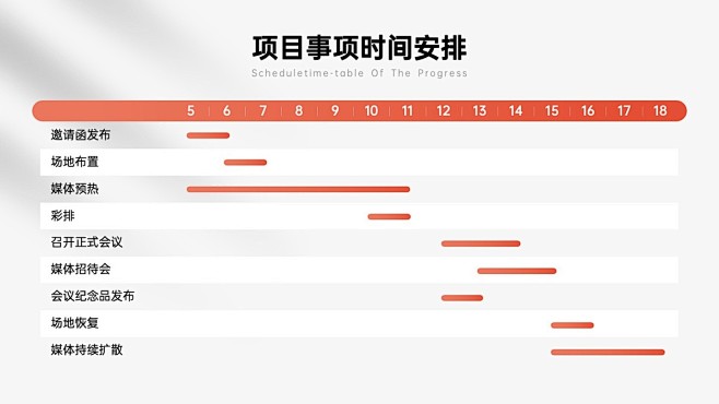 @打工人PPT ⇦点击查看 PPT排版设...