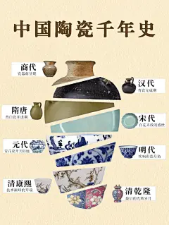 千年匠心独运｜中国陶瓷的辉煌历程 - 小红书