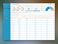 尼古拉斯·王尔德·鹿采集到DashBoard