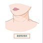颈纹不同程度   颈纹    颈纹类型   医疗美容整形插画
