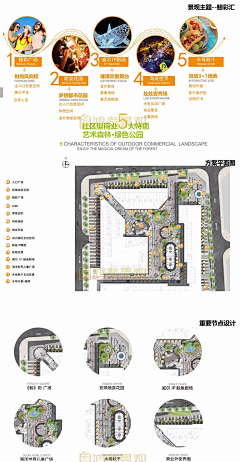 刚刚好1采集到文本概念