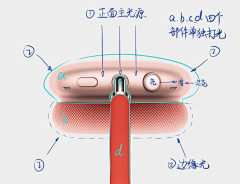 öㅅö!!采集到设计规范