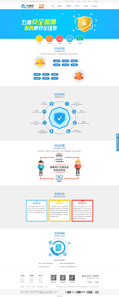 毛小呆采集到P2P安全保障