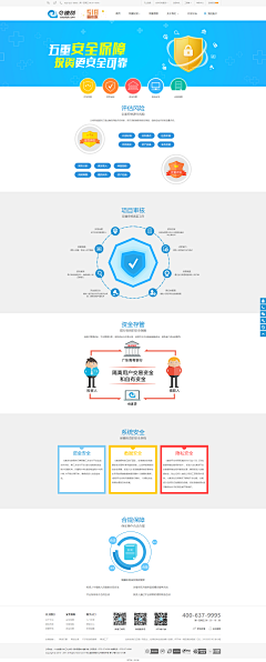 skysl8采集到保障/盾牌