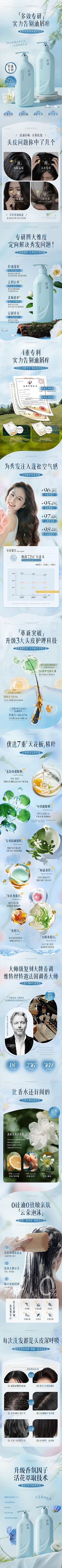 穿着拖鞋跳芭蕾1采集到日化------详情页