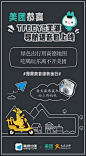 #薄荷美音绿色出行# 小美恭喜 @TFBOYS-王源 导航语音包上线高德地图！听王源的话，出门不用怕！绿色出行用高德地图，吃喝玩乐离不开美团。转发本条微博，随机抽送一台王源同款拍立得相机~