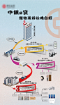 中银e贷催收及诉讼明白纸-源文件-采灵感-cailinggan.com