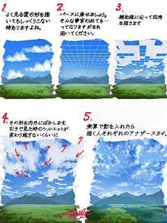 我有左耳采集到知识/学习/教程