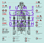 Infographics - Fume Leads To Death on Behance