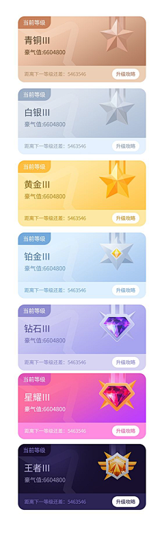 1EaEU38Q采集到贵宾权益