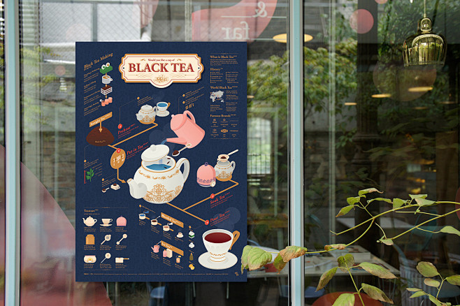 1704 Black tea Infog...