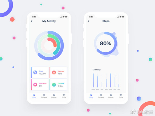 #ui设计# 优秀的数据展示app界面u...