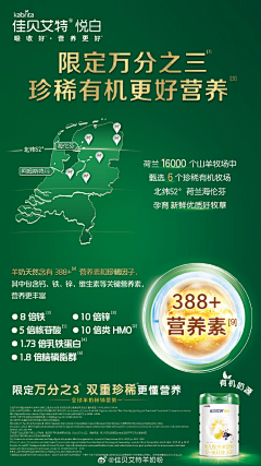 zhango_O采集到买点海报