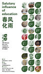 春风化雨——艺栈2020新春邀请展 _艺术中国