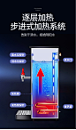 格盾步进式开水器开水机全自动电热水器热水机烧水机器商用奶茶店-tmall.com天猫 _商用详情页_T2020414 #率叶插件，让花瓣网更好用_http://ly.jiuxihuan.net/?yqr=19137268#