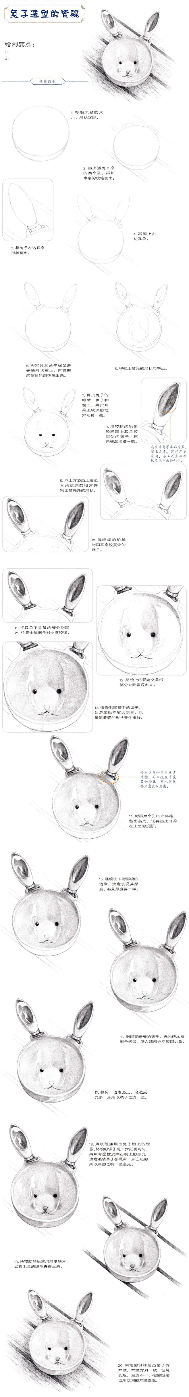 本案例摘自人民邮电出版社出版的《铅笔素描...