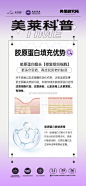玻尿酸和胶原蛋白
填充届两大杠把子
❓有什么区别？
MYLIKE美莱颜究所
教你选？
整形超话#玻尿酸##胶原蛋白##面部填充# 2武汉·武汉美莱医疗美容医院 ​​​​