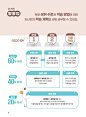 阿拉丁：预览 - 识字初级阅读6级B（5年级&6年级）