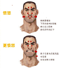 来自分享