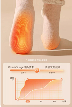 贝塔C设计采集到详情页