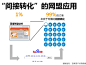 百度图片搜索_SEM的搜索结果