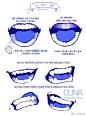 嘴巴牙齿
牙齿的画法