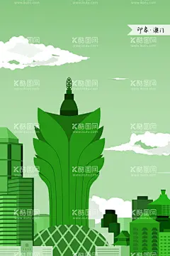 城市地标  - 源文件下载【酷图网】城市国潮海报,印象城市,城市地标,扁平城市,抽象城市,扁平风,中国风,国潮文化,城市宣传,中国风海报,潮东方,国潮出征,国潮展板,手绘城市,国潮灯箱,国潮宣传,国潮封面,国潮创意,国潮来袭,简约城市,国潮计划,时尚中国,创意中国风,城市国风海报,