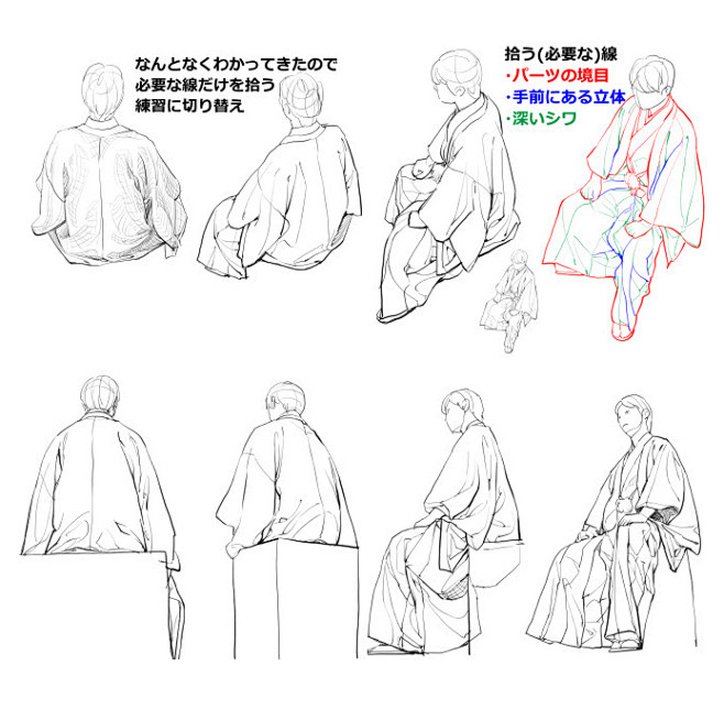 個人的勉強法まとめ トレス模写とお題例 漫画素材工房のイラスト