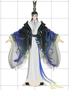 ADDIE~~采集到人设2（三视图）