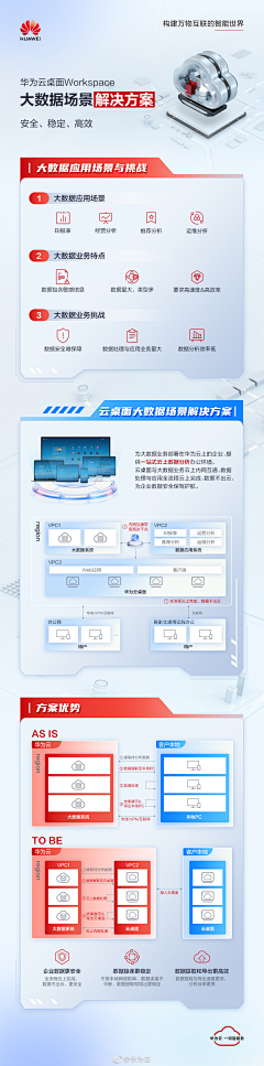 睡到天亮2采集到运营长图