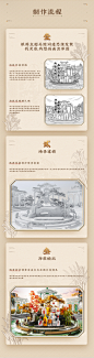 五粮浓香日常页首页/专题设计