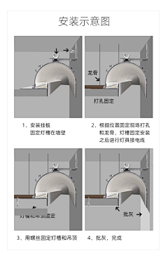 Ahahax采集到无主灯