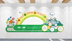 童真童趣简约幼儿园文化墙学校