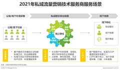 沉迷学习又无法自拔采集到场景