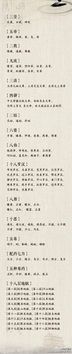 Origan采集到【其他】