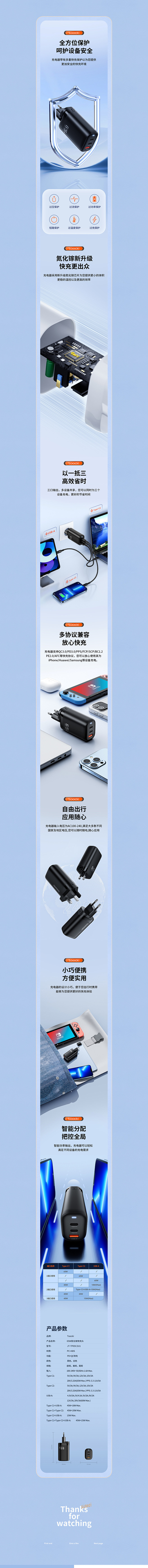 2021-2022详情页作品总结详情页设...