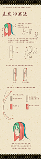 文章-【教程汉化】关于头发的几个小教程 | 半次元-ACG同好社群