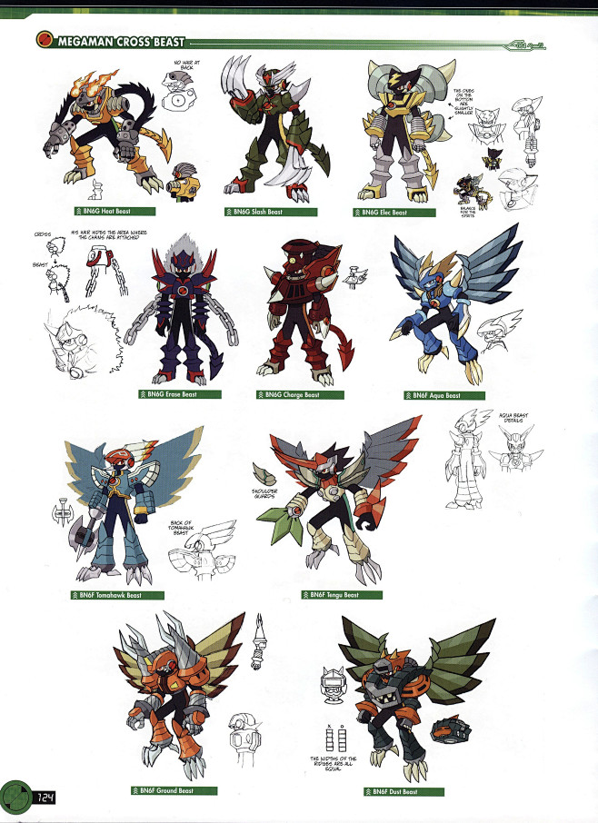 发一些关于洛克人exe和流星洛克人的设定集看图经典jrpg吧百度贴吧