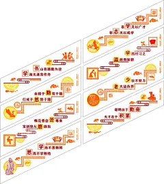 楼层文化  - 源文件下载【酷图网】楼梯,楼层文化,宣传栏,黄色,励志语录,传统文化,教育,卡通
