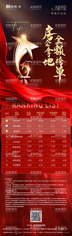 地产热销金额排行榜长图海报  - 源文件下载【酷图网】海报,房地产,热销,加推,排行榜,销售,冠军,红金,