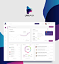Bank Dashboard