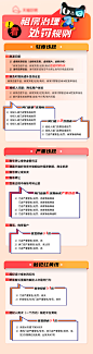 规则海报长图-源文件