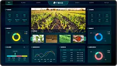 千翼科技-智慧物联网管理系统-智慧园区景区-农场路灯-智慧工地方案-农业物联网平台