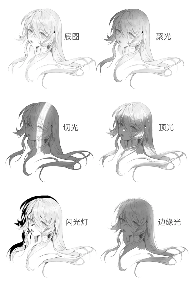 分享一个打光教程 - 小红书